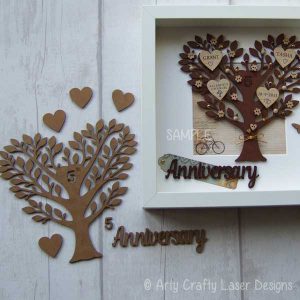 MDF Family Tree Sample