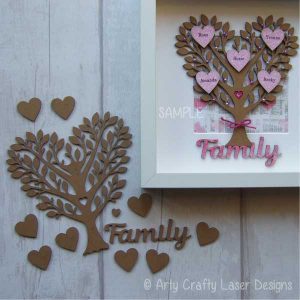MDF Family Tree Sample