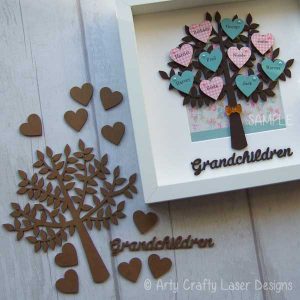 MDF Family Tree Sample