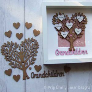 MDF Family Tree Sample
