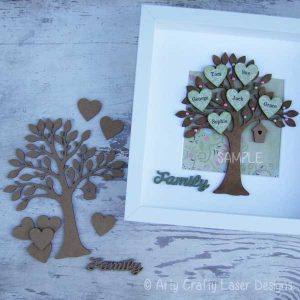 MDF Family Tree Sample