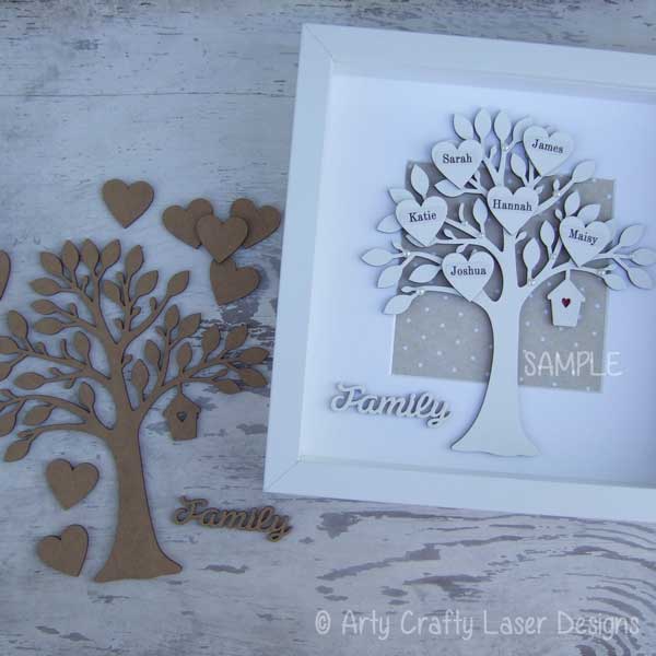 MDF Family Tree Sample
