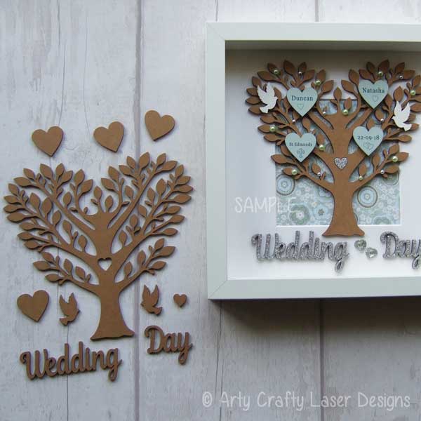 MDF Family Tree Sample